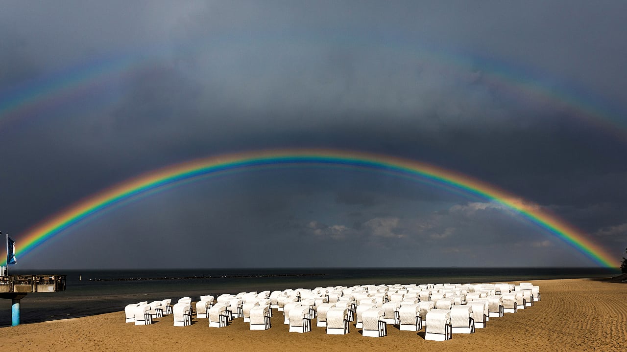 Warum Sehen Wir Im Regenbogen Immer Gleiche Farben Spektrum Der Wissenschaft