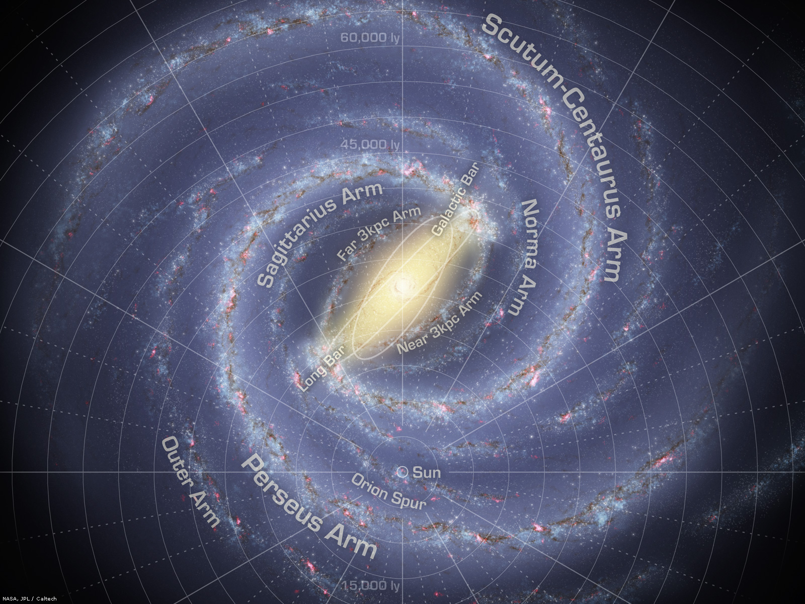 Die Milchstraße Stand 2008 Spektrum Der Wissenschaft