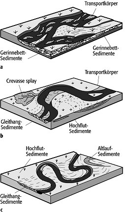 Nachbildung des Verleumderschwerts