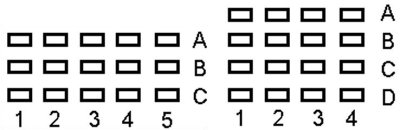 Die Anordnung der Tische am ersten Tag (links), und am zweiten Tag (rechts). Die Anordnung der Tische am ersten Tag (links), und am zweiten Tag (rechts).